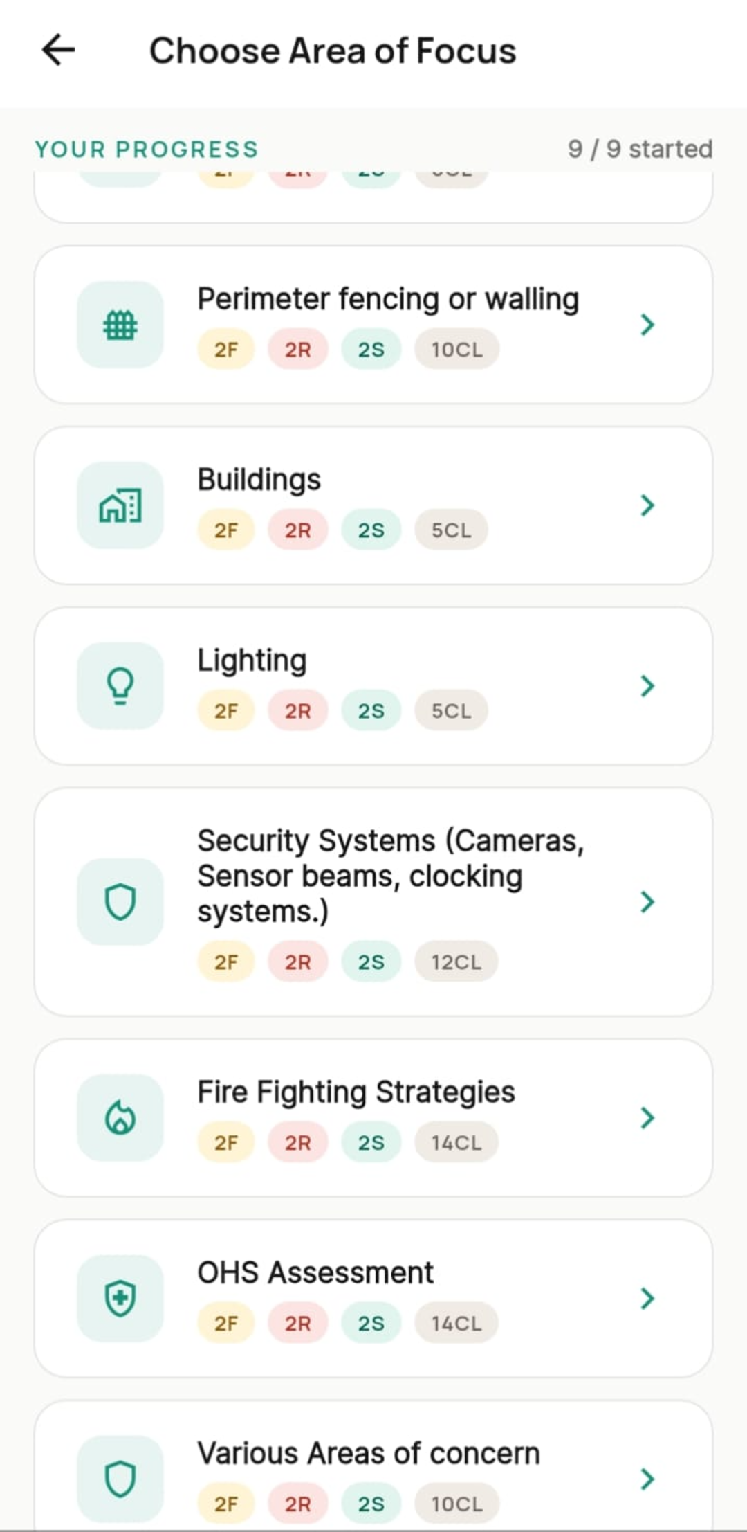 Securade app screen listing the assessment areas covered on a site walk